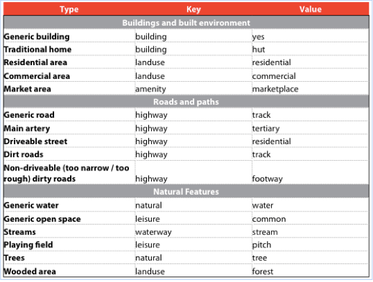 Screen Shot 2016-03-16 at 5.03.45 PM